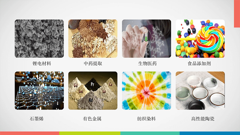 籃式砂磨機應用